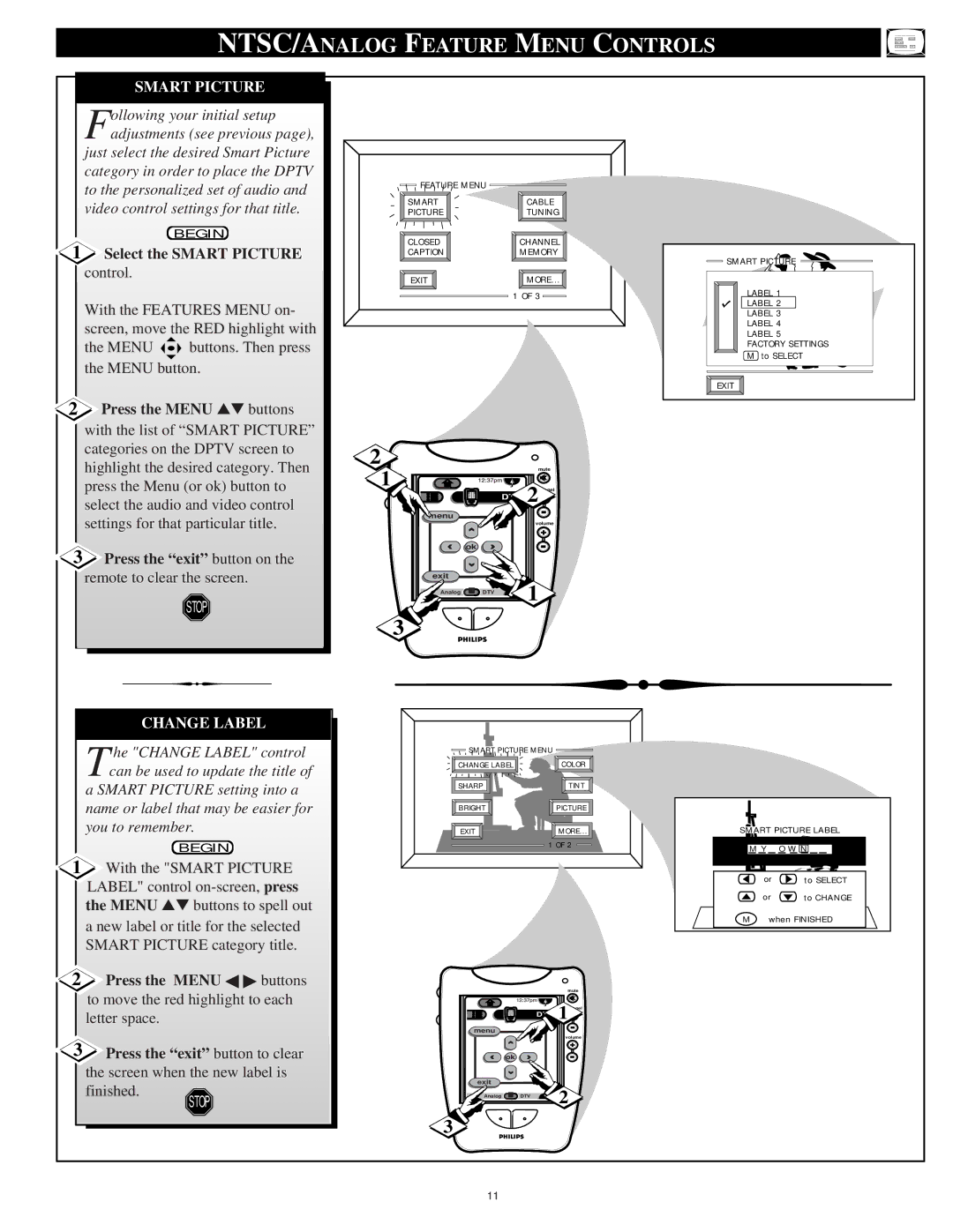 Philips 64PH9905 manual Change Label, Finished 