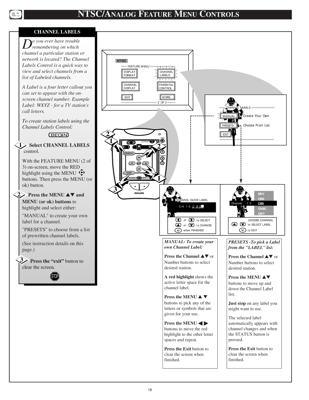 Philips 64PH9905 manual Do you ever have trouble Remembering on which, Select Channel Labels control 