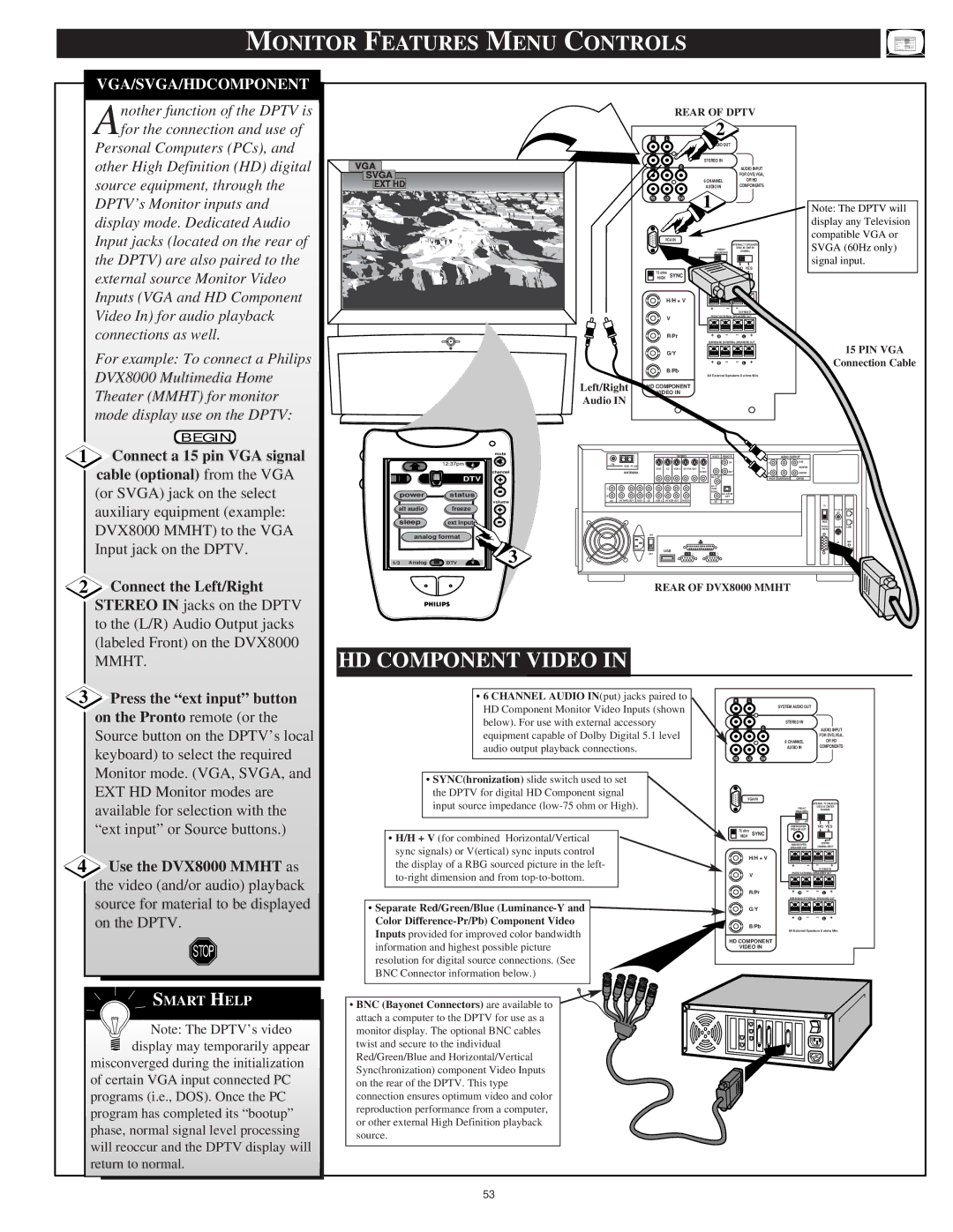 Philips 64PH9905 Monitor Features Menu Controls, Vga/Svga/Hdcomponent, Connect a 15 pin VGA signal, Connect the Left/Right 