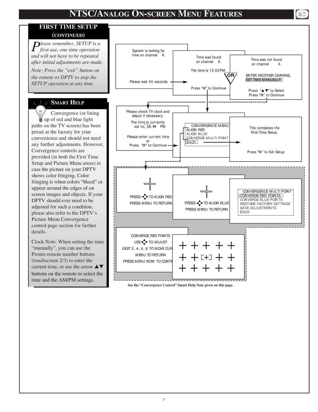 Philips 64PH9905 manual Please remember, Setup is a 