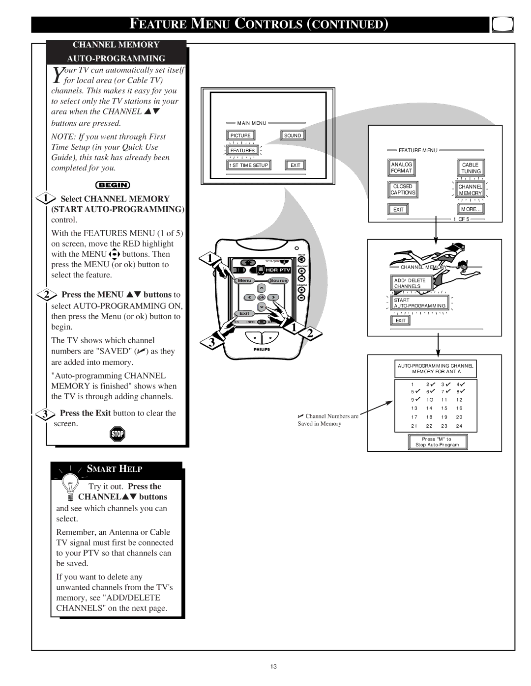 Philips 64PP9751 manual Channel Memory AUTO-PROGRAMMING, Select Channel Memory, Channel buttons 