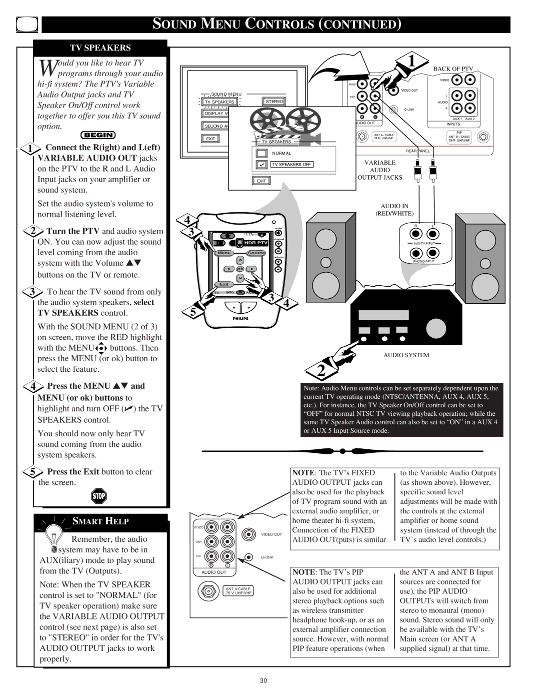 Philips 64PP9751 manual TV Speakers, Connect the Right and Left Variable Audio OUT jacks, From the TV Outputs 