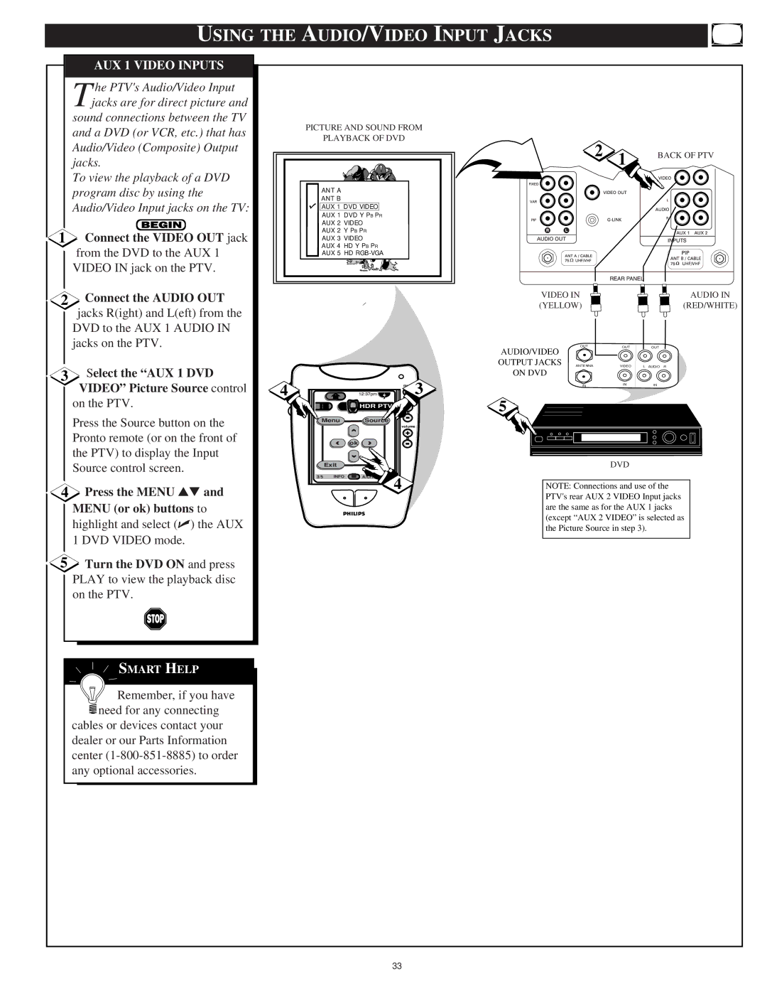 Philips 64PP9751 Using the AUDIO/VIDEO Input Jacks, AUX 1 Video Inputs, Connect the Video OUT jack from the DVD to the AUX 