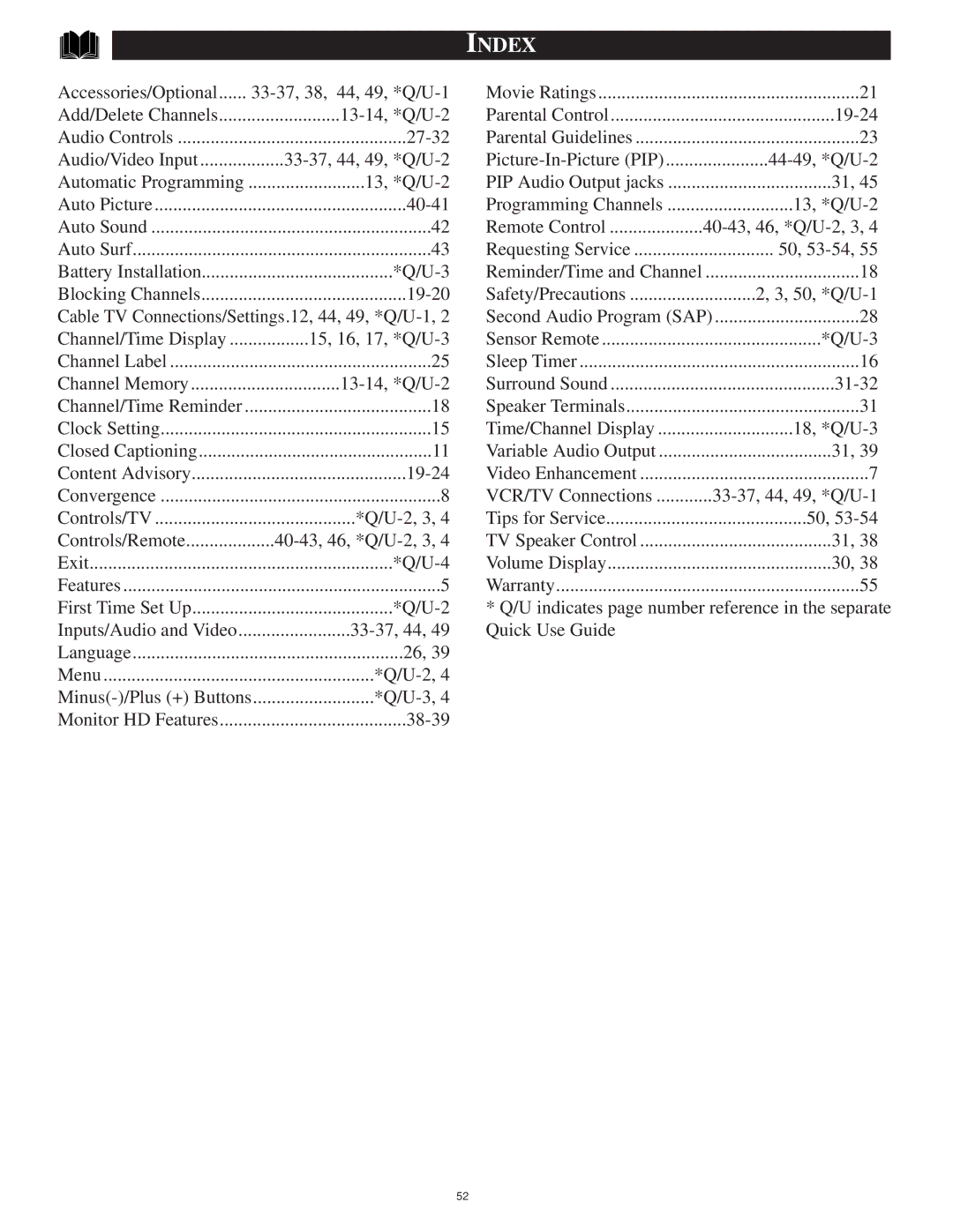 Philips 64PP9751 manual Index 