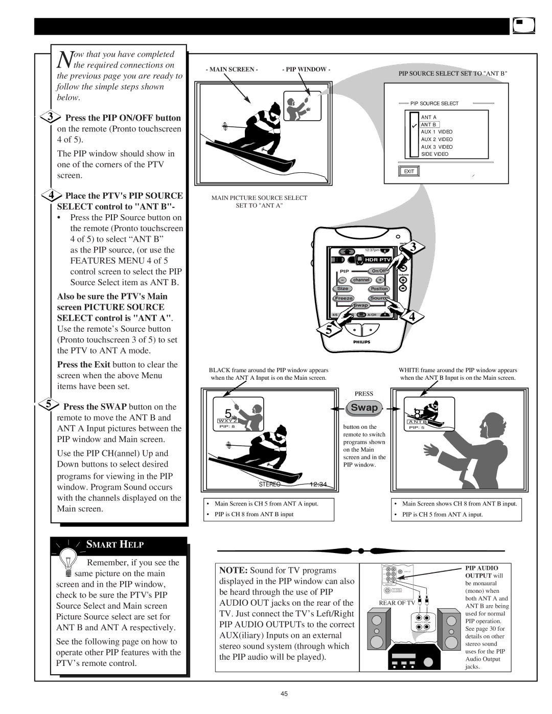 Philips 64PP975164PP9751 manual Place the PTVs PIP Source, Select control to ANT B, Press the PIP Source button on 