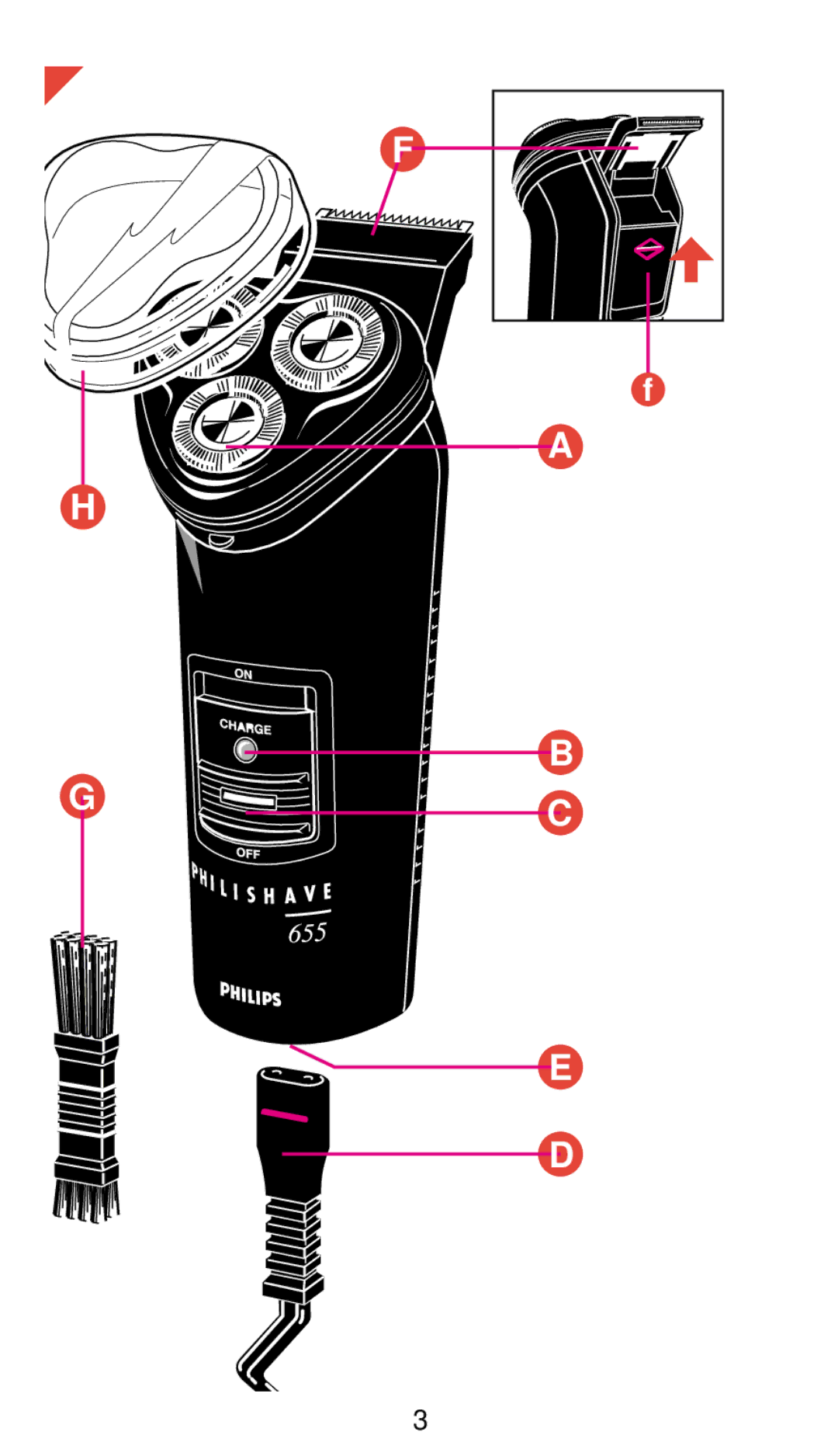 Philips 655 manual 