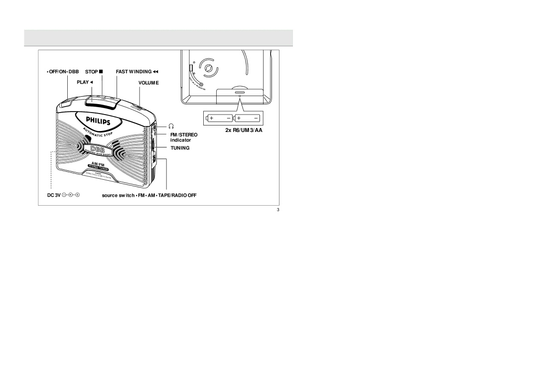Philips 6591 manual 2x R6/UM3/AA 