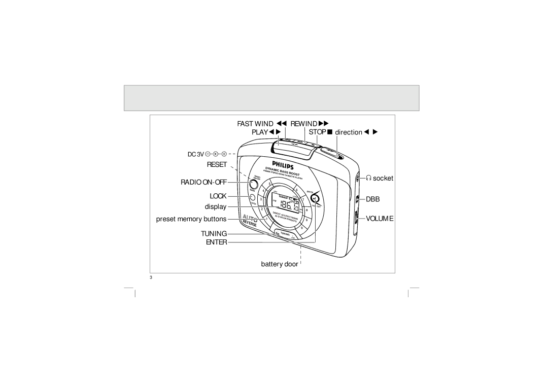 Philips 6688 manual Enter, Dbb 