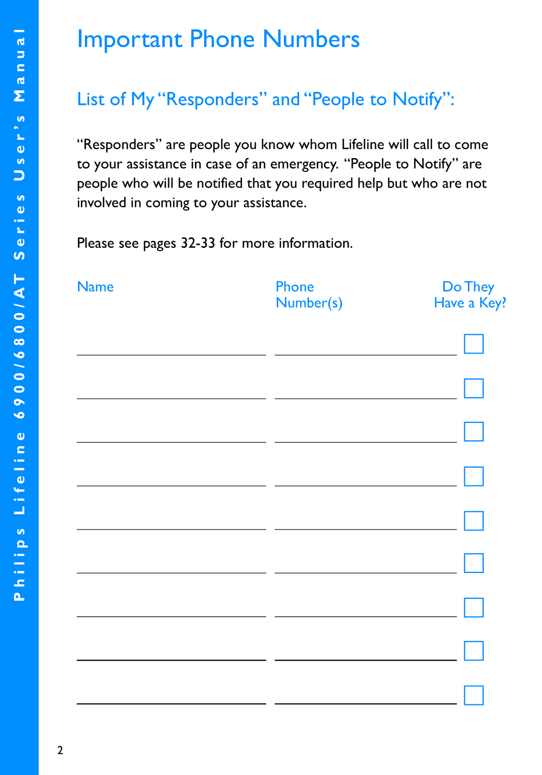 Philips 6800, 6900 user manual Important Phone Numbers, List of My Responders and People to Notify 