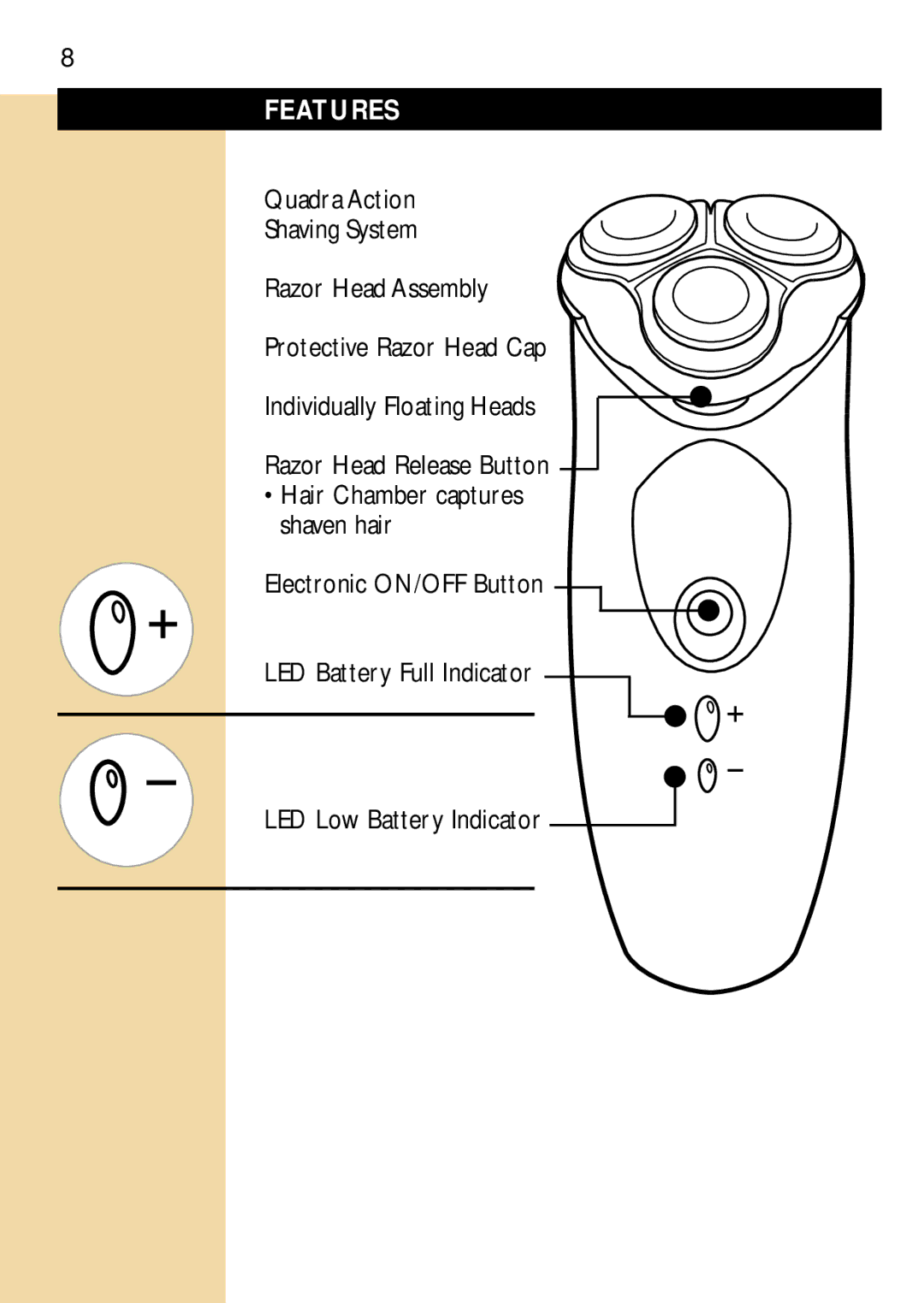 Philips 6846XL, 6848 manual Features 