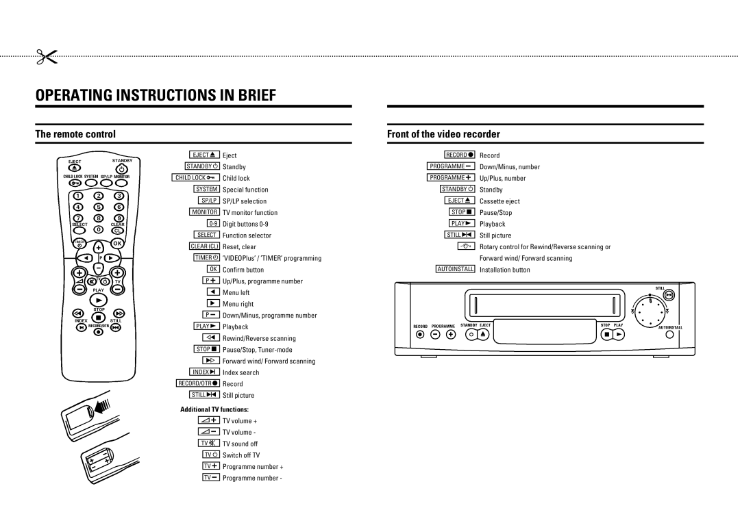 Philips 686 operating instructions FgUiPkYeW YejkilSkYfej Ye RiYUV 