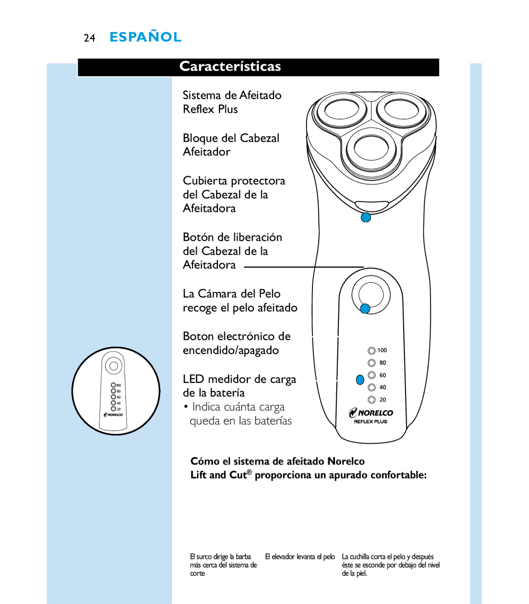 Philips 6863XL manual Características 