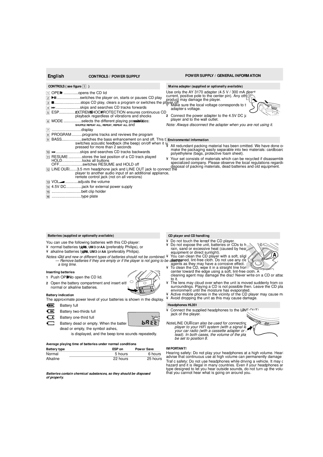 Philips 7101, AX7104 warranty Controls / Power Supply, Power Supply / General Information 