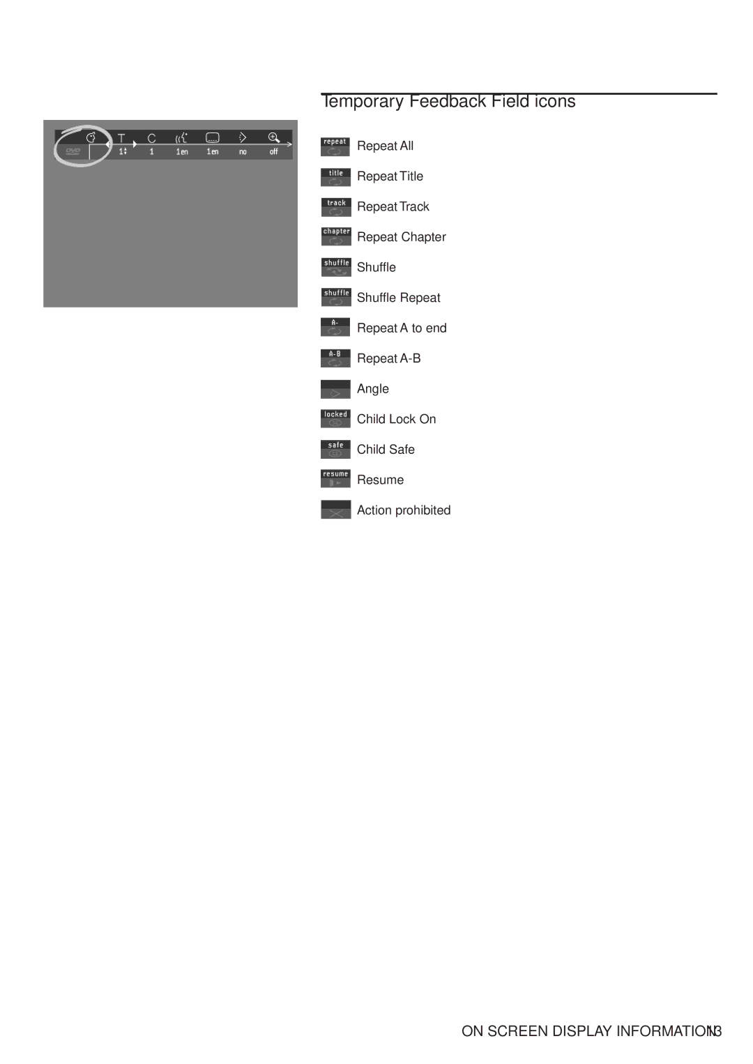 Philips 711 manual Temporary Feedback Field icons 