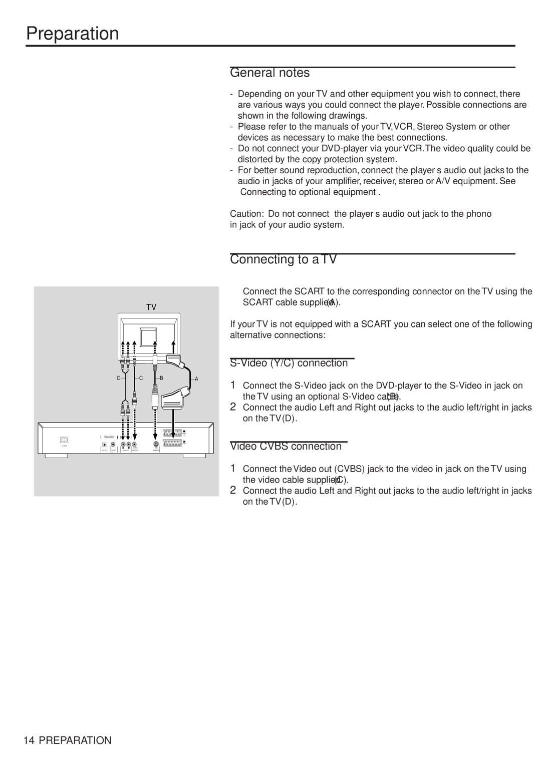 Philips 711 manual Preparation, General notes, Connecting to a TV, Video Y/C connection, Video Cvbs connection 