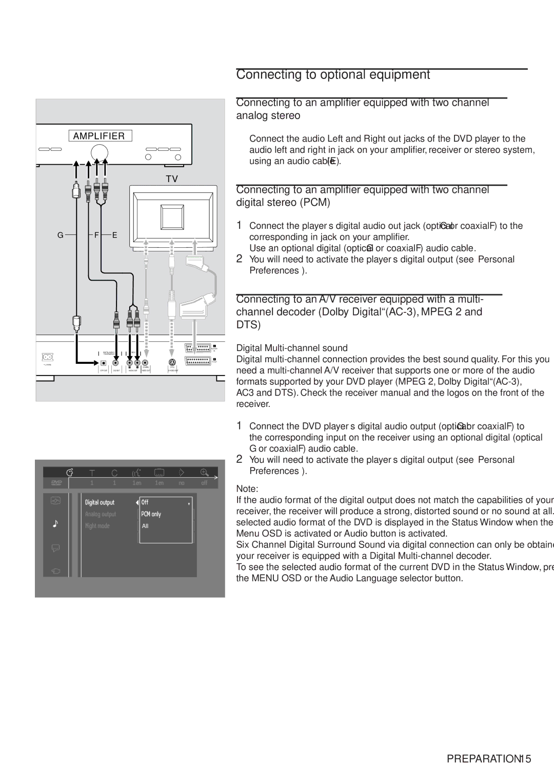 Philips 711 manual Connecting to optional equipment, Digital Multi-channel sound 