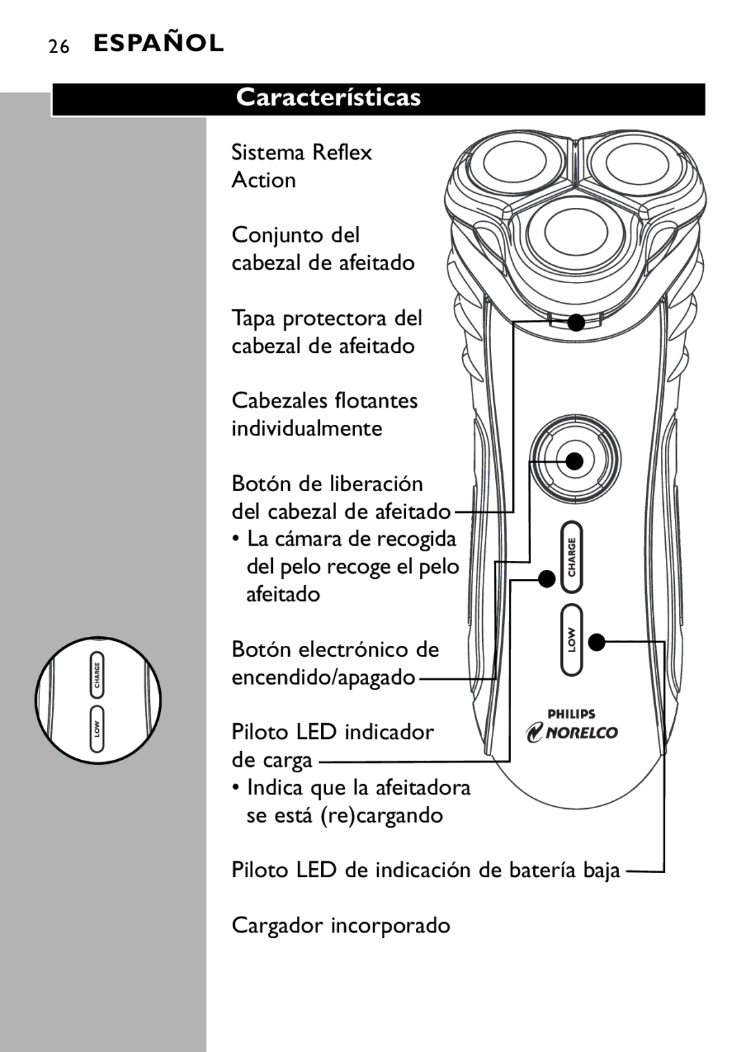 Philips 7125X, 7115X, 7120X, 7110X manual Características, Sistema Reflex Action, Piloto LED indicador de carga 