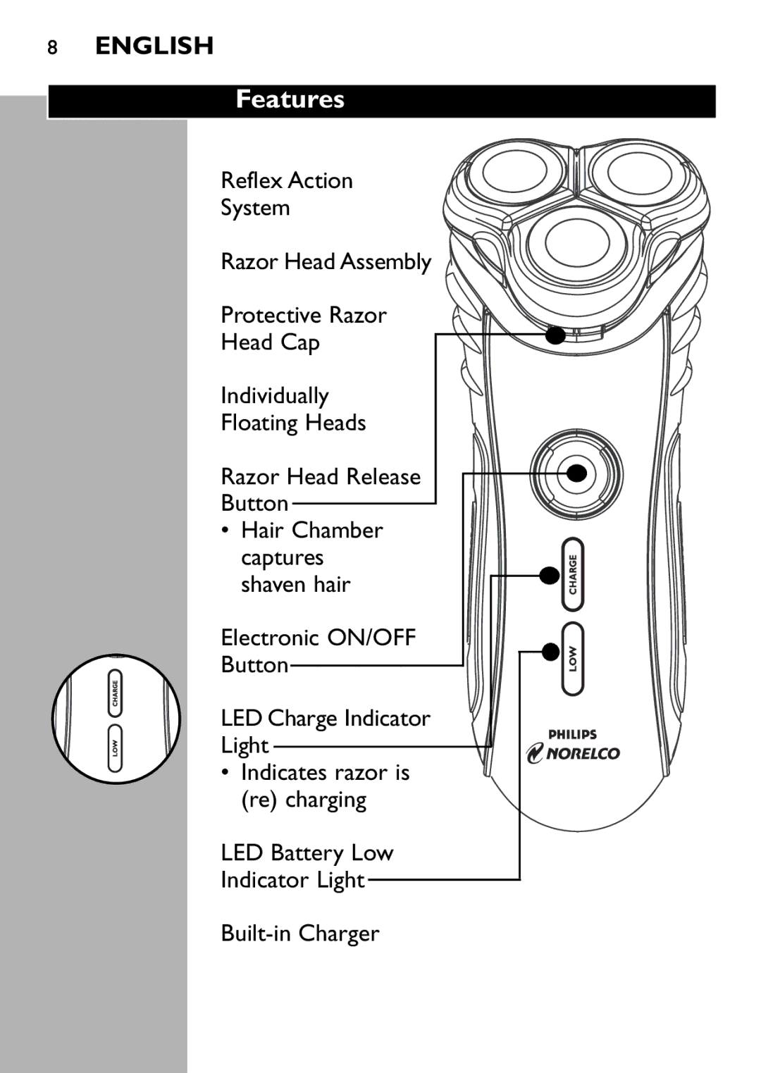 Philips 7115X, 7120X, 7125X, 7110X manual Features 