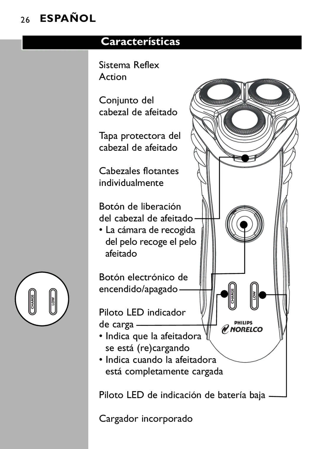 Philips 7180XL manual Características, Sistema Reflex Action, Piloto LED indicador de carga 