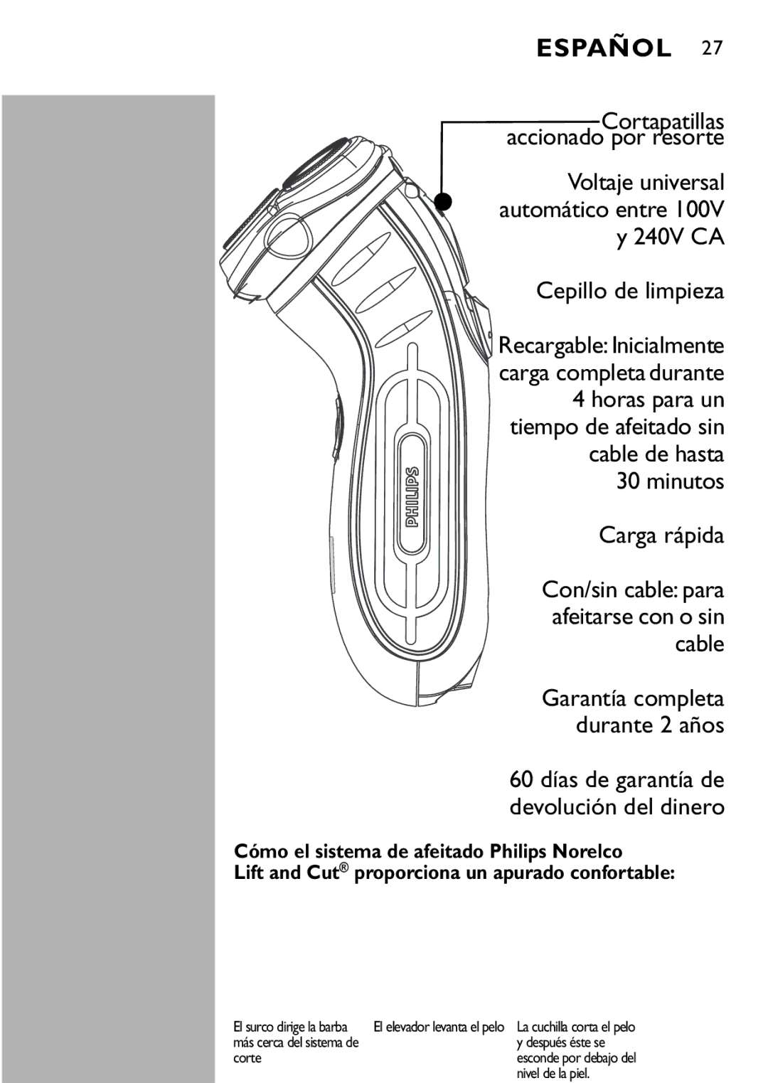 Philips 7180XL manual Cortapatillas accionado por resorte 