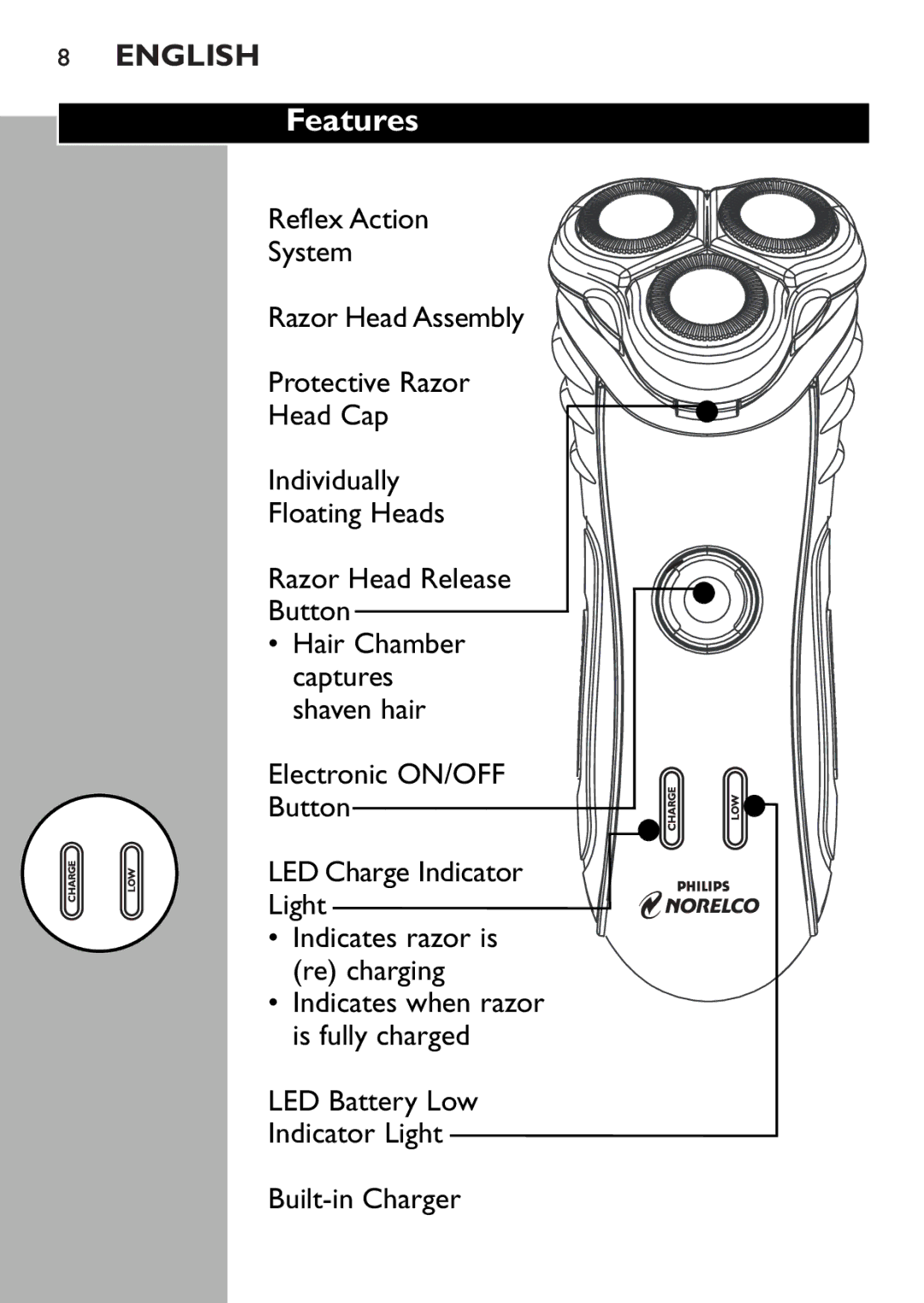 Philips 7180XL manual Features, LED Battery Low Indicator Light Built-in Charger 