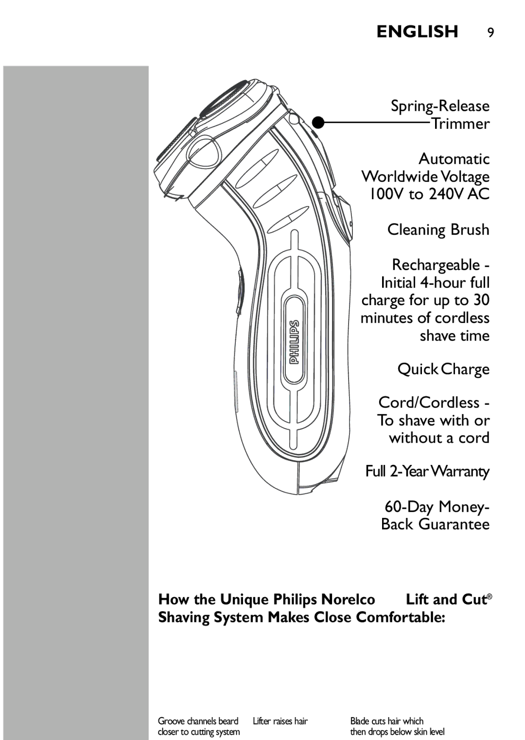 Philips 7180XL manual Quick Charge, Full 2-YearWarranty Day Money Back Guarantee 