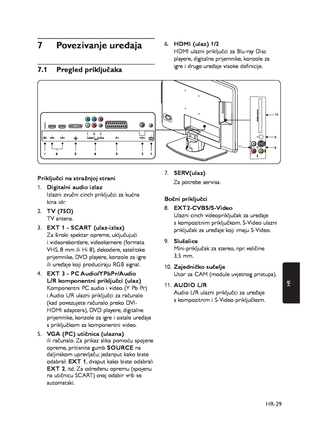 Philips 72-T540M5-X411C manual Povezivanje uređaja, Pregled priključaka, HDMI ulaz 1/2, EXT 1 - SCART ulaz-izlaz, SERVulaz 