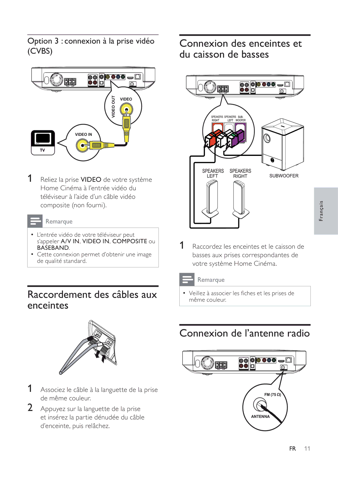 Philips 7200 manual Connexion des enceintes et du caisson de basses, Raccordement des câbles aux enceintes 