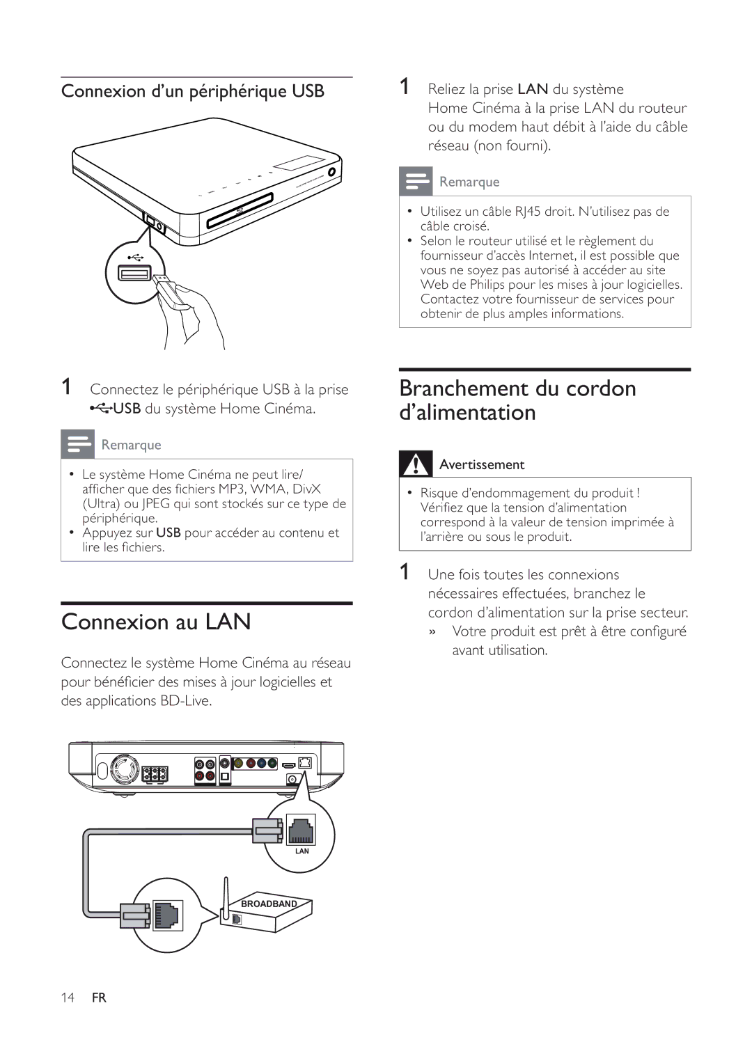 Philips 7200 manual Connexion au LAN, Branchement du cordon d’alimentation, Connexion d’un périphérique USB 