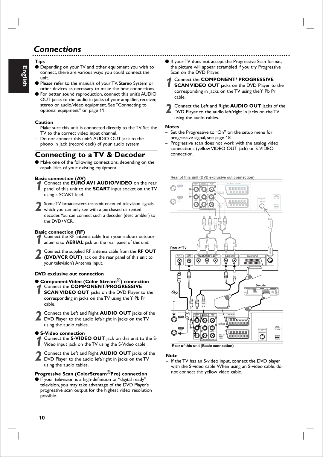 Philips 721VR owner manual Connections, Connecting to a TV & Decoder 