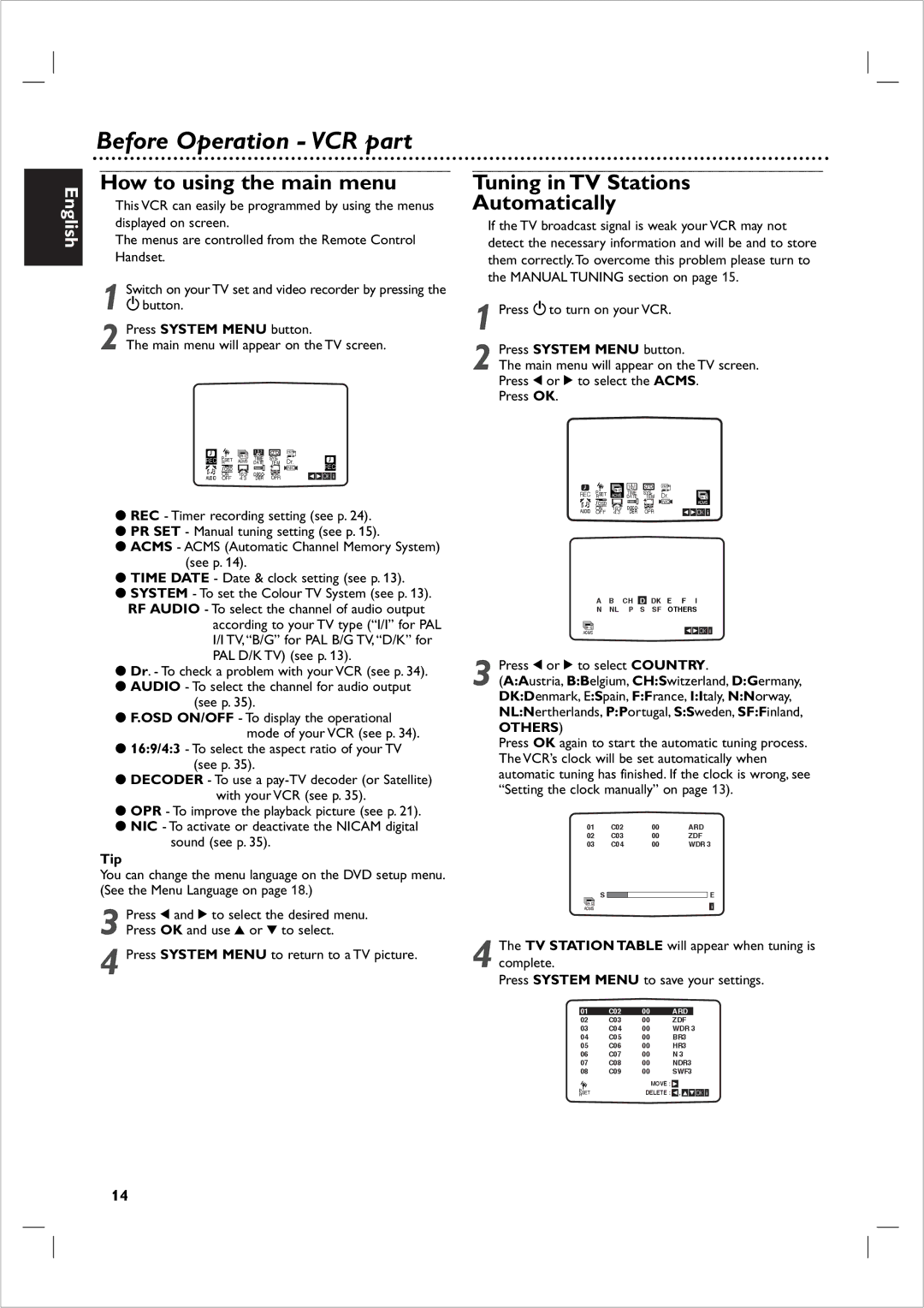 Philips 721VR owner manual How to using the main menu, Tuning in TV Stations Automatically, Others 