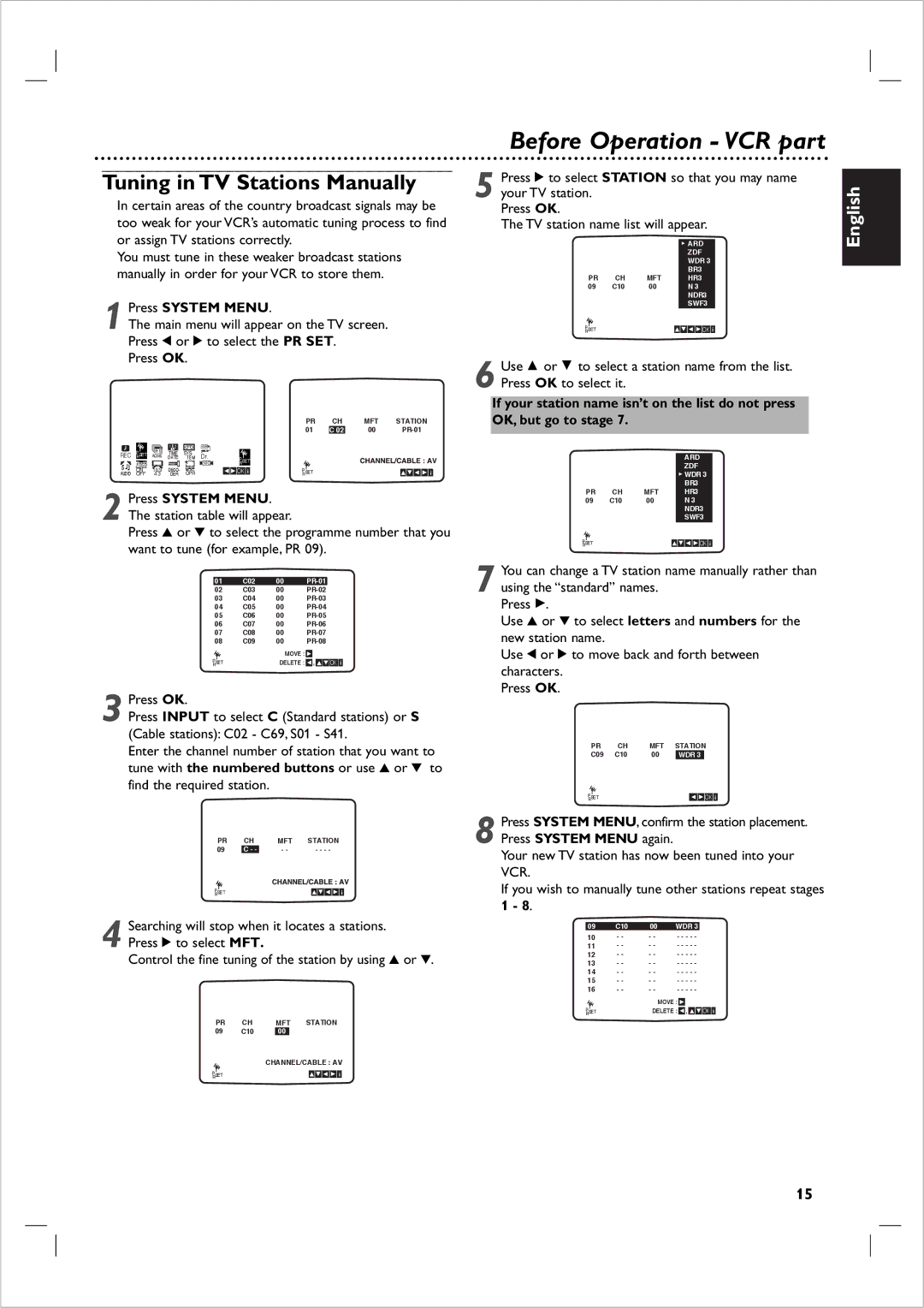 Philips 721VR owner manual Tuning in TV Stations Manually, Press 1 or 2 to select the PR SET Press OK 