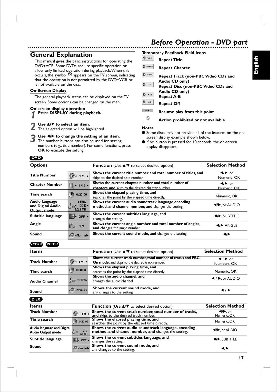 Philips 721VR owner manual Before Operation DVD part 