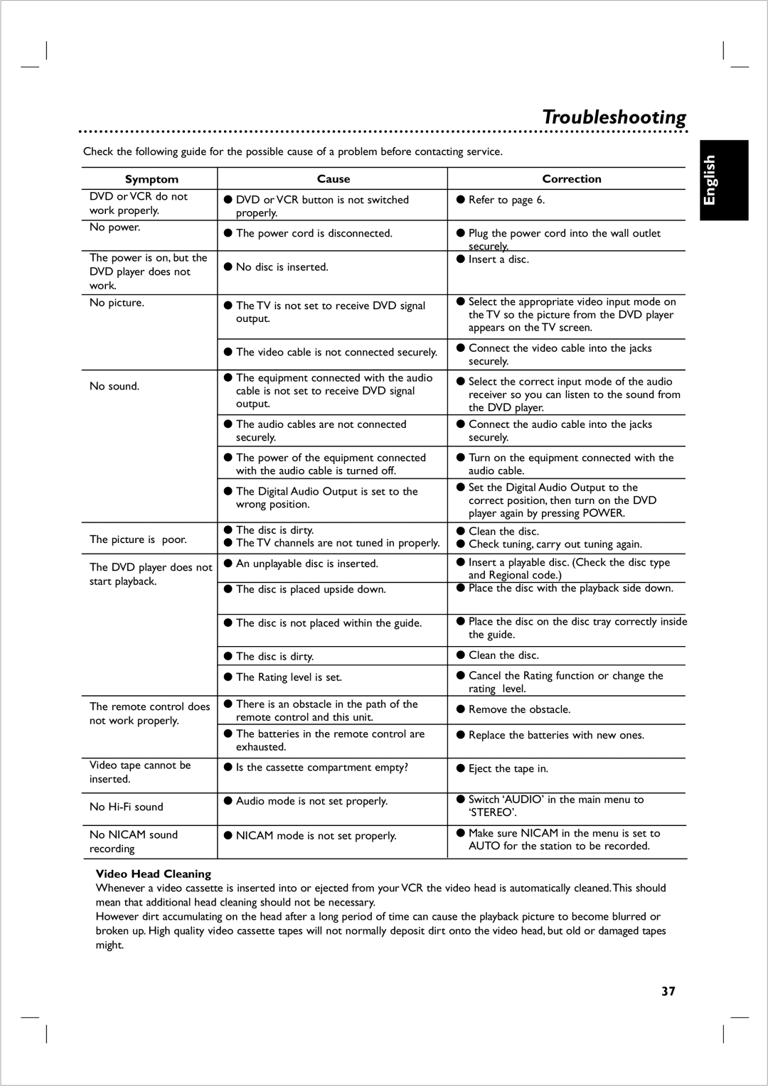 Philips 721VR owner manual Symptom Cause Correction, Video Head Cleaning 