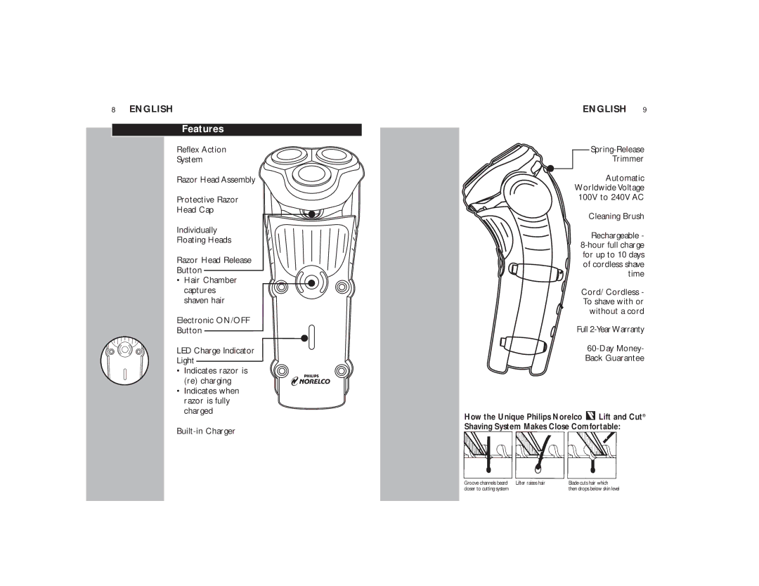 Philips 7240XL manual Features, Full 2-YearWarranty Day Money Back Guarantee 