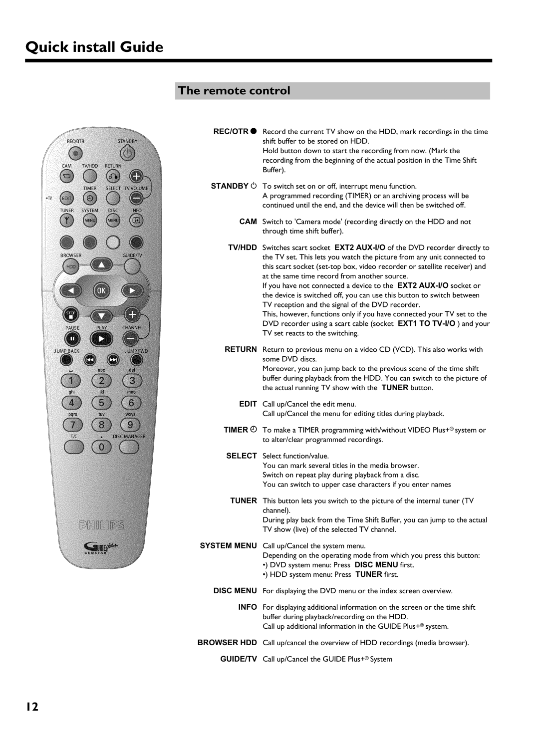 Philips 725H/05 user manual Remote control 