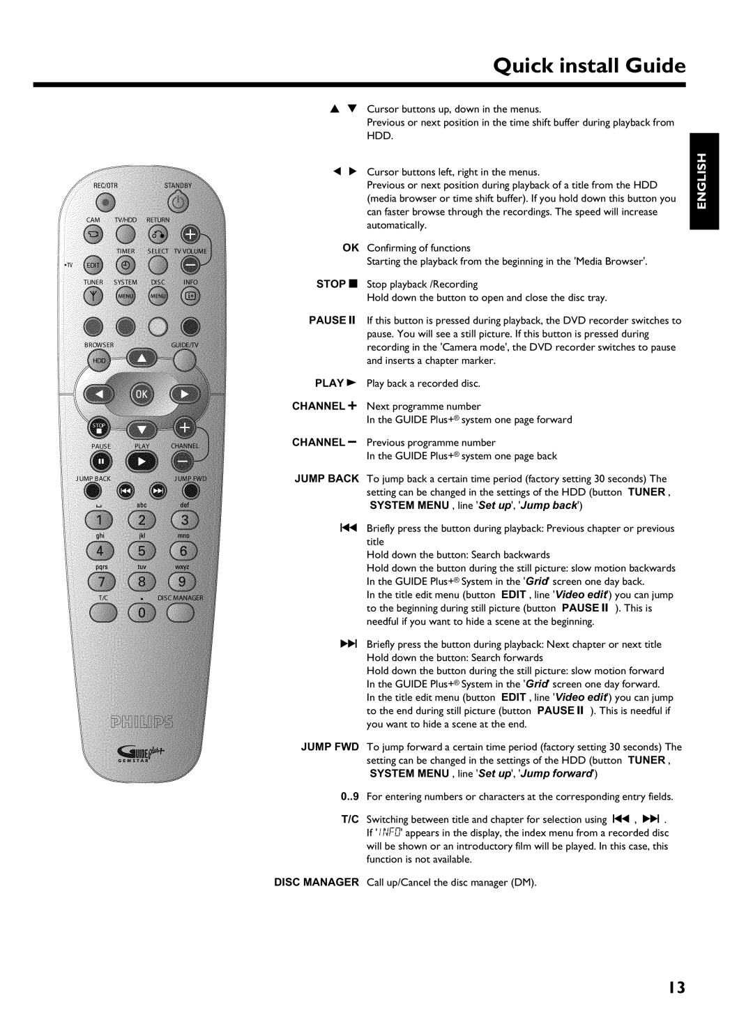 Philips 725H/05 user manual Quick install Guide 