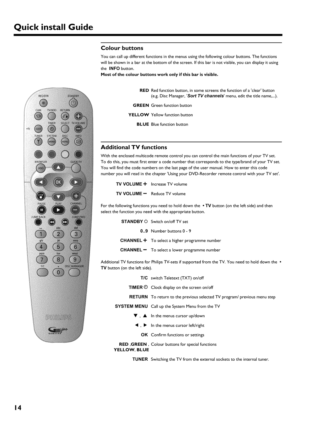 Philips 725H/05 Colour buttons, Additional TV functions, Most of the colour buttons work only if this bar is visible 