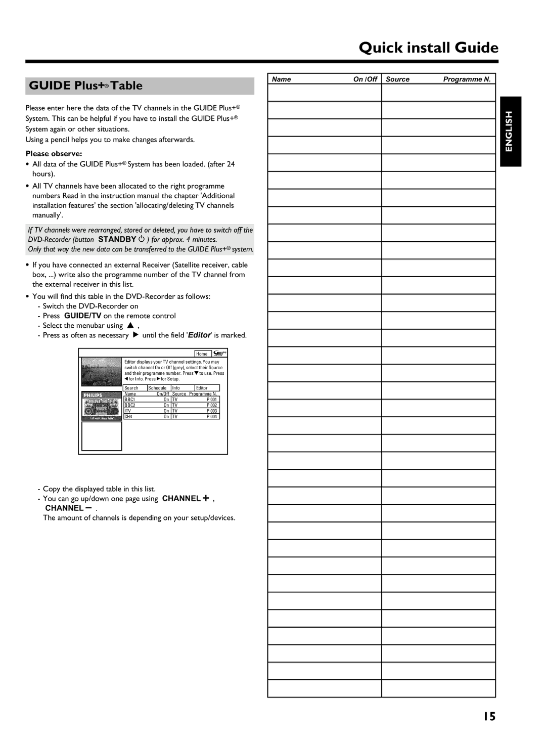 Philips 725H/05 user manual Guide Plus+ Table, Please observe 