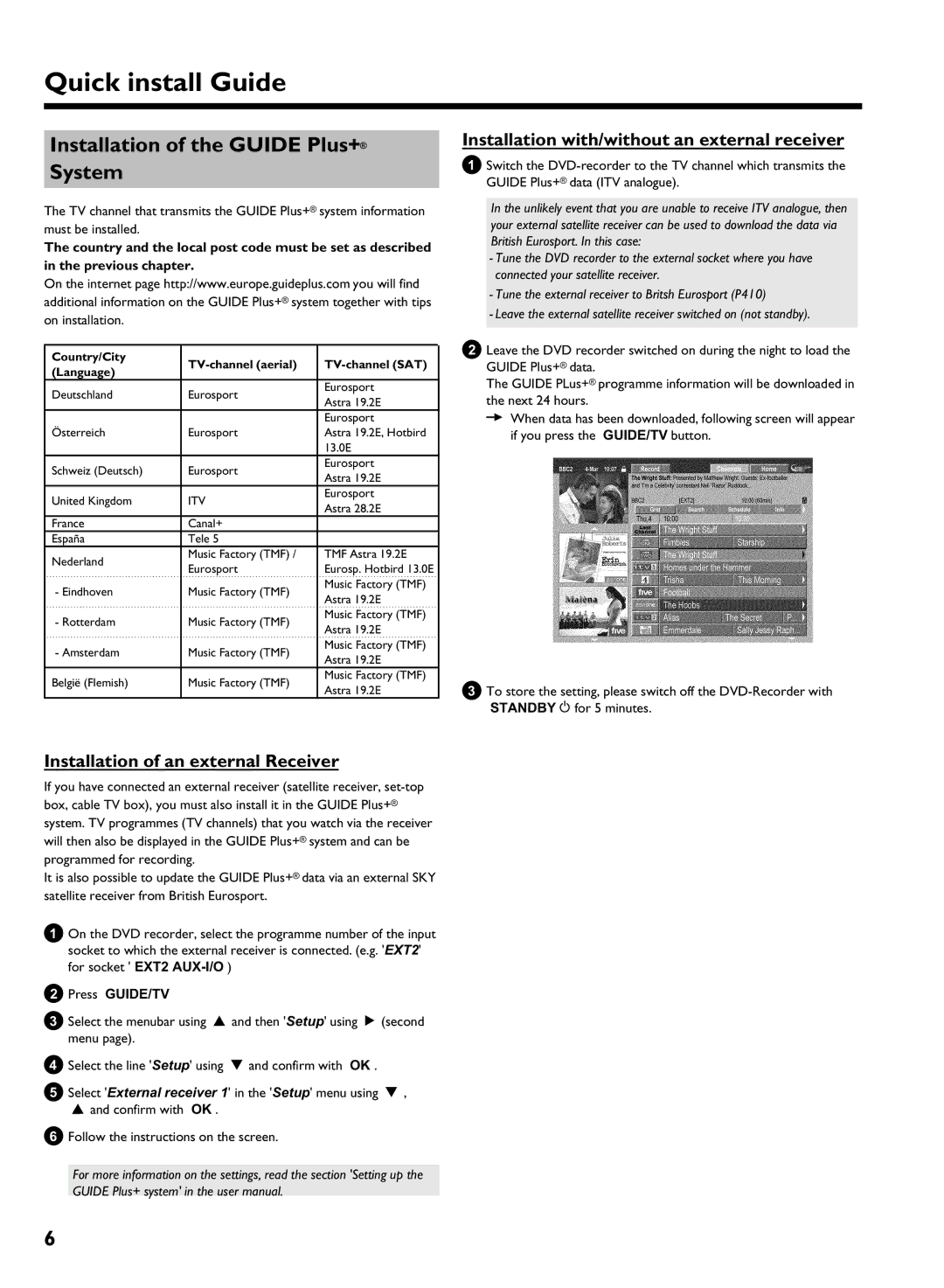 Philips 725H/05 user manual Installation of the Guide Plus+ System, Installation of an external Receiver, Press GUIDE/TV 