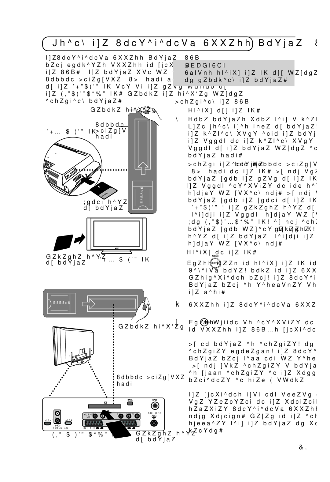 Philips 7521D manual Using the Conditional Access Module CAM, Remove sticker Common 26’ / 32 TV Interface Slot Front side 