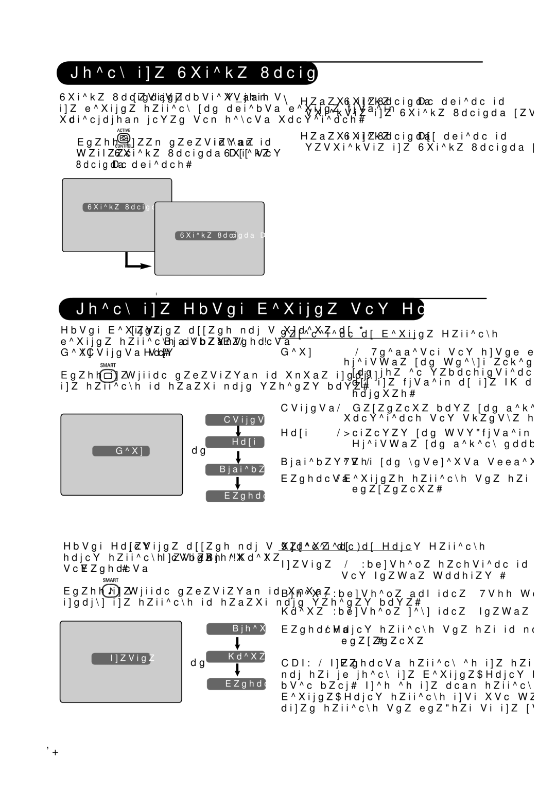 Philips 7521D manual Using the Active Control feature, Using the Smart Picture and Sound Features 