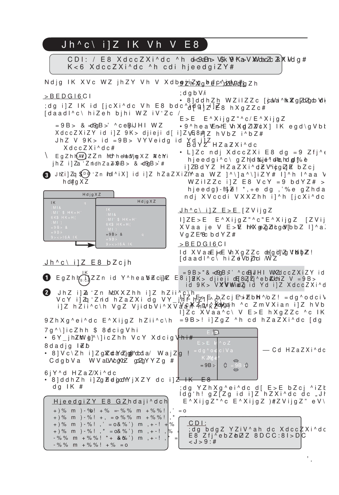 Philips 7521D manual Using the TV as a PC Monitor, Using the PC menus 