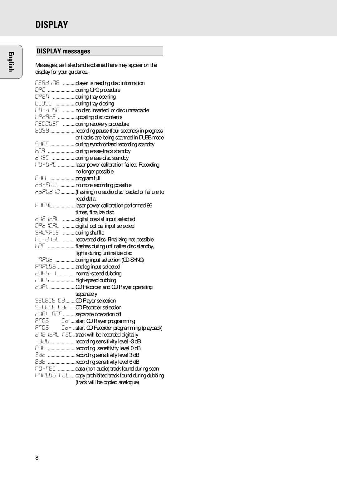 Philips 765 manual Display messages 