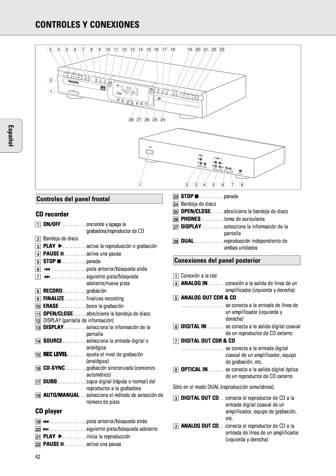 Philips 765 manual Controles Y Conexiones, Controles del panel frontal CD recorder, Conexiones del panel posterior, Español 