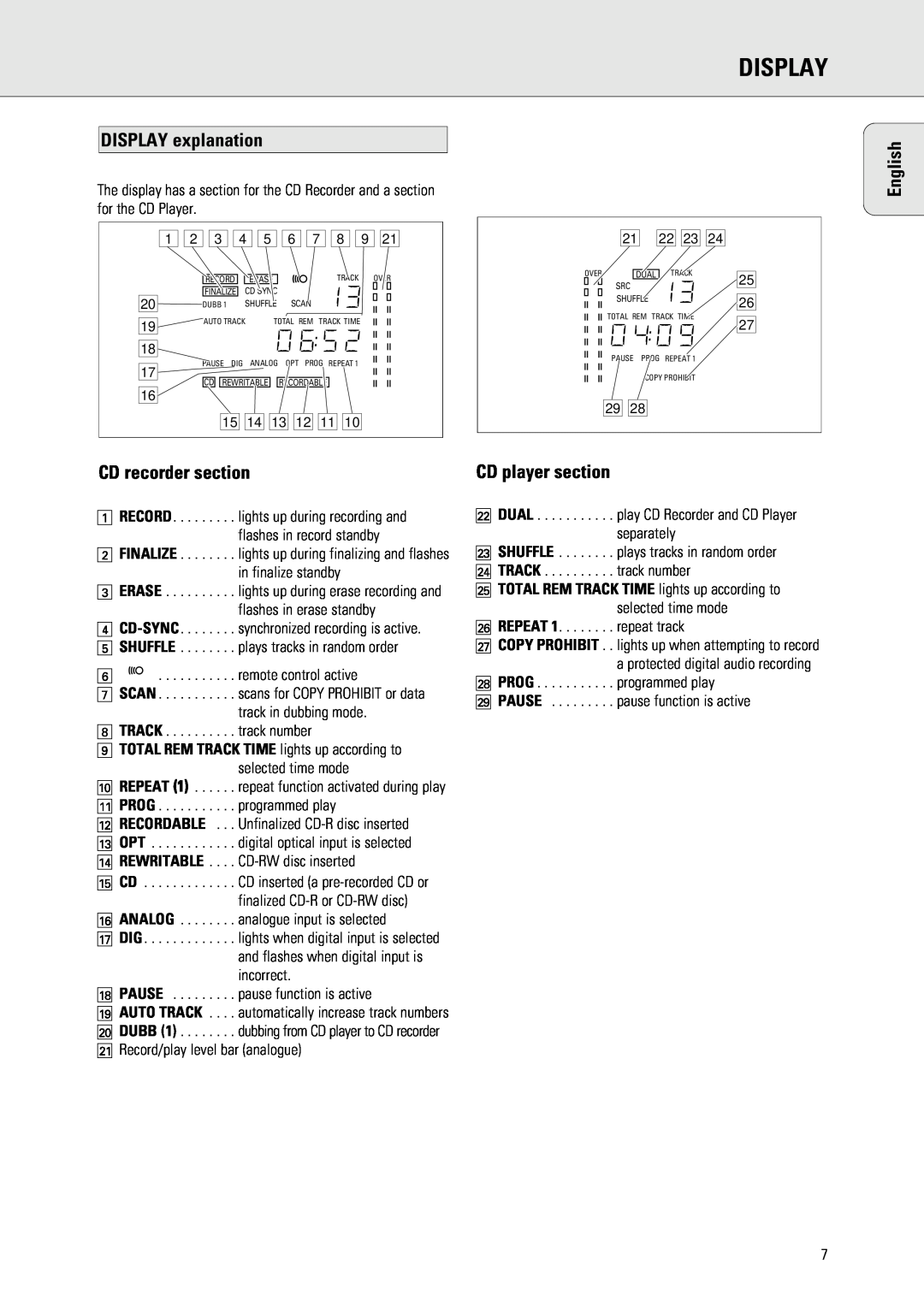 Philips 765 manual Display, DISPLAY explanation, CD recorder section, CD player section, Analog, English 
