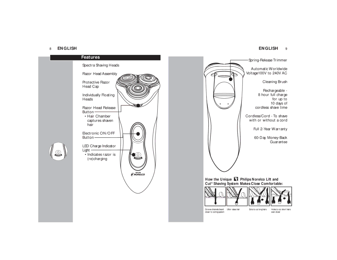 Philips 7800XLCC manual Features, Full 2-Year Warranty Day Money-Back Guarantee 