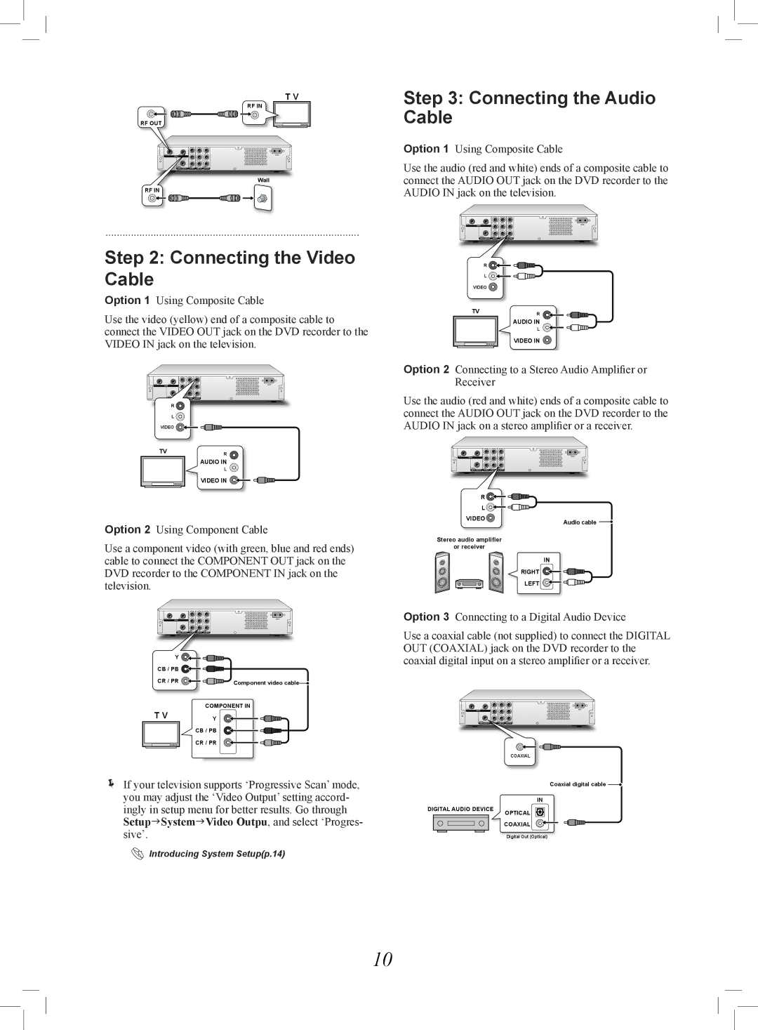 Philips 7819901511 manual Connecting the Video Cable, Connecting the Audio Cable 