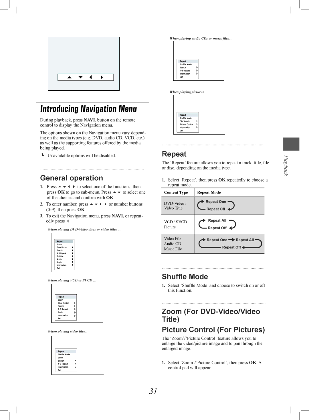 Philips 7819901511 General operation, Repeat, Shufﬂe Mode, Zoom For DVD-Video/Video Title Picture Control For Pictures 