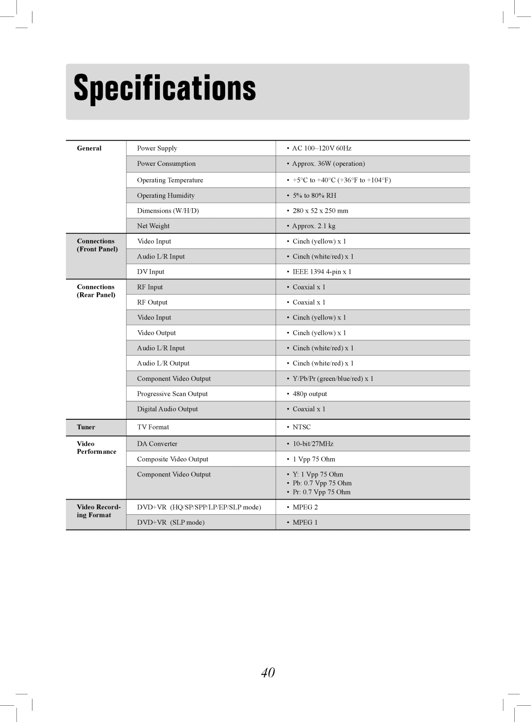 Philips 7819901511 manual Specifications, General 